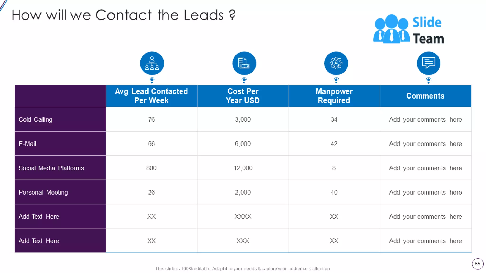 Lead Opportunity Qualification Process And Criteria Powerpoint Presentation Slides