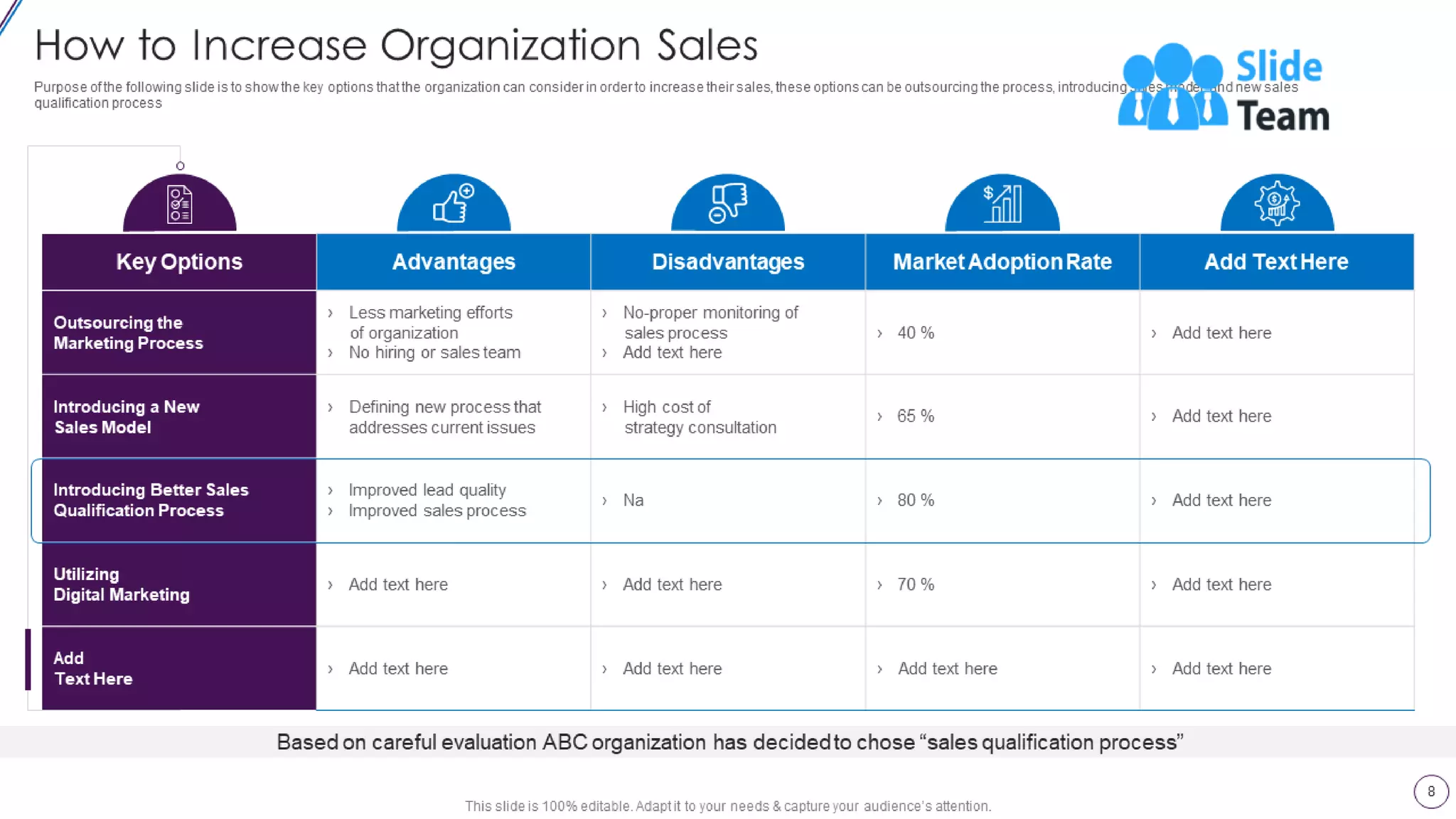 Lead Opportunity Qualification Process And Criteria Powerpoint ...