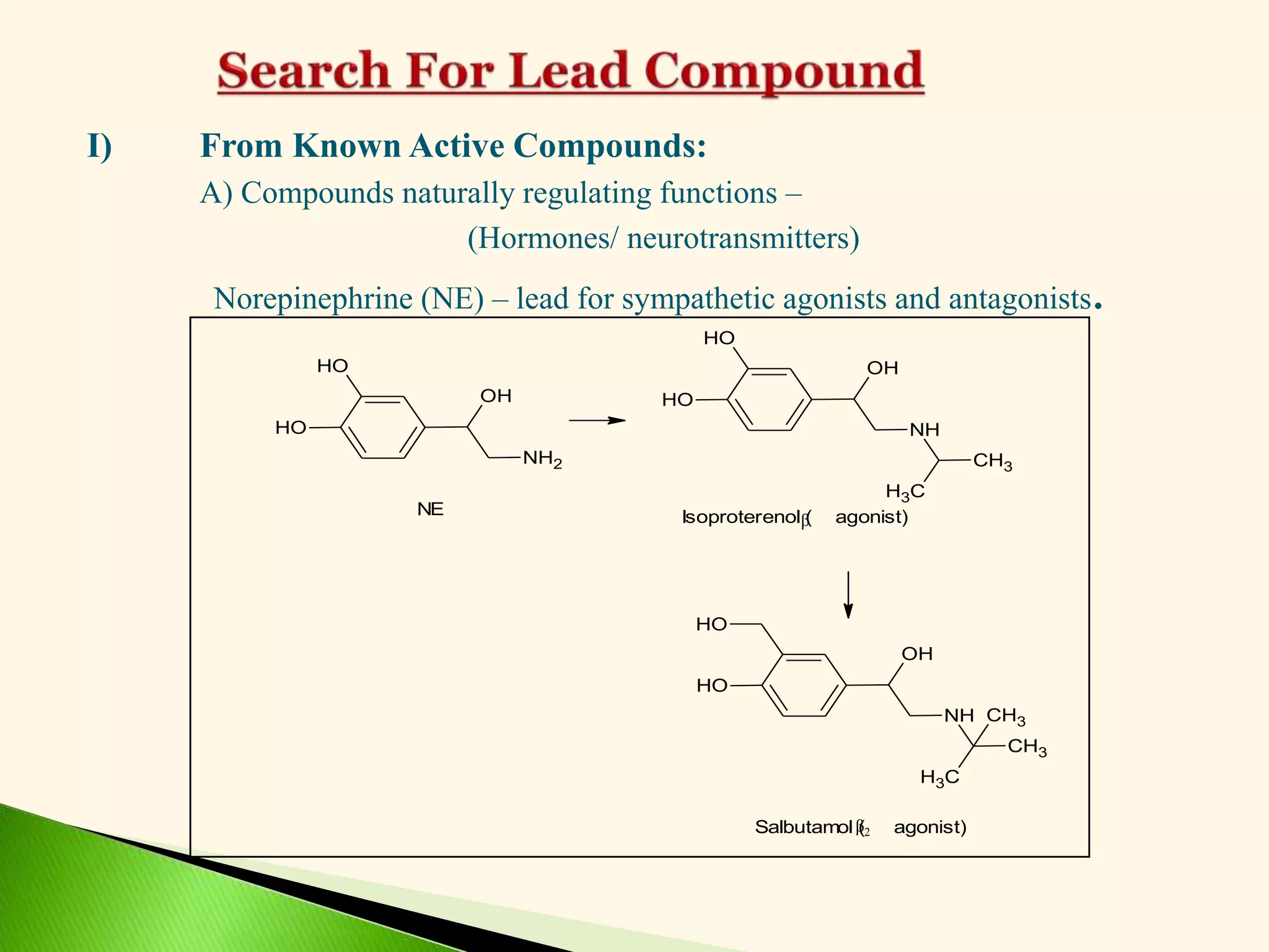 Lead Optimization in Drug Discovery | PPT