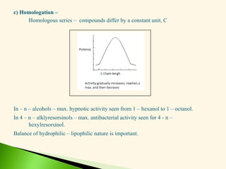 c) Homologation –
Homologous series – compounds differ by a constant unit, C
In – n – alcohols – max. hypnotic activity seen from 1 – hexanol to 1 – octanol.
In 4 – n – alklyresorsinols – max. antibacterial activity seen for 4 - n –
hexylresorsinol.
Balance of hydrophilic – lipophilic nature is important.
 