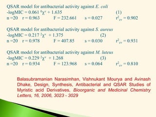 QSAR model for antibacterial activity against E. coli
-logMIC = 0.061 0v + 1.635 (1)
n =20 r = 0.963 F = 232.661 s = 0.027 r2
cv = 0.902
QSAR model for antibacterial activity against S. aureus
-logMIC = 0.217 2v + 1.375 (2)
n =20 r = 0.978 F = 407.85 s = 0.030 r2
cv = 0.931
QSAR model for antibacterial activity against M. luteus
-logMIC = 0.229 2v + 1.268 (3)
n =20 r = 0.934 F = 123.968 s = 0.064 r2
cv = 0.810
Balasubramanian Narasimhan, Vishnukant Mourya and Avinash
Dhake, Design, Synthesis, Antibacterial and QSAR Studies of
Myristic acid Derivatives, Bioorganic and Medicinal Chemistry
Letters, 16, 2006, 3023 - 3029
 