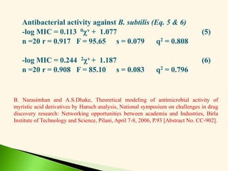 Antibacterial activity against B. subtilis (Eq. 5 & 6)
-log MIC = 0.113 0v + 1.077 (5)
n =20 r = 0.917 F = 95.65 s = 0.079 q2 = 0.808
-log MIC = 0.244 2v + 1.187 (6)
n =20 r = 0.908 F = 85.10 s = 0.083 q2 = 0.796
B. Narasimhan and A.S.Dhake, Theoretical modeling of antimicrobial activity of
myristic acid derivatives by Hansch analysis, National symposium on challenges in drug
discovery research: Networking opportunities between academia and Industries, Birla
Institute of Technology and Science, Pilani, April 7-8, 2006, P.93 [Abstract No. CC-902].
 