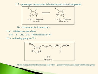 1, 3 – prototropic tautomerism in histamine and related compounds.
N – H tautomer is favoured by –
I) e- - withdrawing side chain
CH2 – S – CH2 - CH2 Thiaburimamide. VI
II) e- - releasing group at C5 –
~ 9 times more potent than Burimamide. Side effect – granulocytopenia; associated with thiourea group.
N
H N
C
H3
S
NH NHCH 3
S
VII
Metiamide
N NH
R
HN N
R
N - H Tautomer
Less active
N - H Tautomer
More active


 π π
π
 
