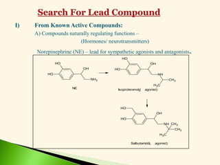 I) From Known Active Compounds:
A) Compounds naturally regulating functions –
(Hormones/ neurotransmitters)
Norepinephrine (NE) – lead for sympathetic agonists and antagonists.
O
H
O
H
NH2
OH
NE
O
H
O
H
NH
OH
CH3
C
H3
Isoproterenol ( agonist)
O
H
NH
OH
CH3
C
H3
O
H
CH3
Salbutamol ( agonist)
β
β2
 