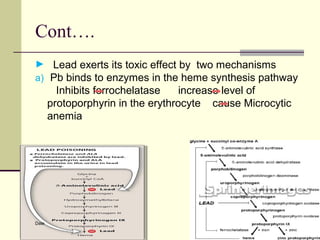Cont….
► Lead exerts its toxic effect by two mechanisms
a) Pb binds to enzymes in the heme synthesis pathway
Inhibits ferrochelatase increase level of
protoporphyrin in the erythrocyte cause Microcytic
anemia
Date
 