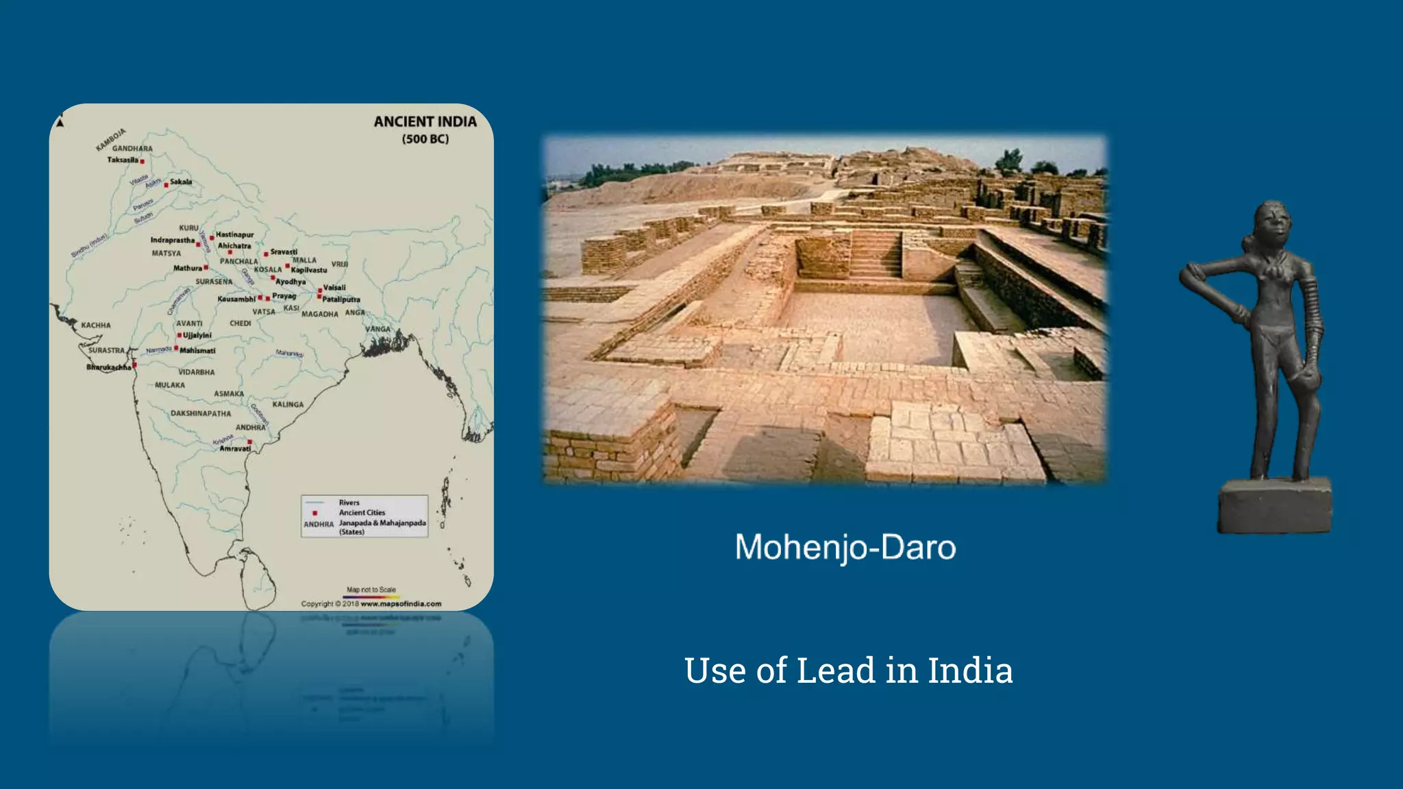 Use of Lead in India
 