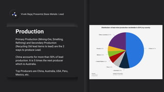 Lead Presentation.pdf