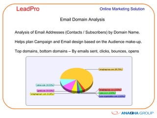 Email Domain Analysis Analysis of Email Addresses (Contacts / Subscribers) by Domain Name. Helps plan Campaign and Email design based on the Audience make-up. Top domains, bottom domains – By emails sent, clicks, bounces, opens 