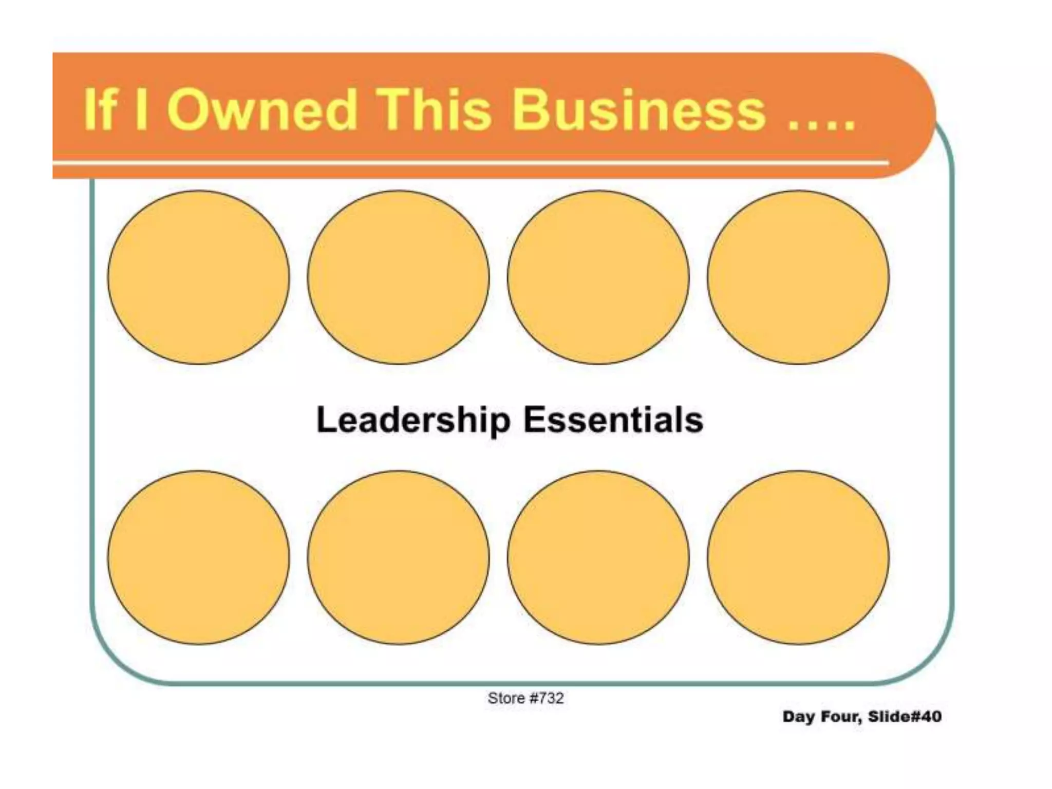 Leadrship training homedepot