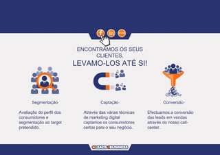Segmentação
Avaliação do perfil dos
consumidores e
segmentação ao target
pretendido.
Captação
Através das várias técnicas
de marketing digital
captamos os consumidores
certos para o seu negócio.
Conversão
Efectuamos a conversão
das leads em vendas
através do nosso call-
center.
ENCONTRAMOS OS SEUS
CLIENTES,
LEVAMO-LOS ATÉ SI!
 