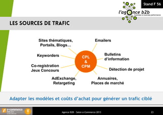 Stand F 56
Détection de projet
Focus sur la charte email du
CPA ??
Adapter les modèles et coûts d’achat pour générer un trafic ciblé
Agence B2B - Salon e-Commerce 2013 23
AdExchange,
Retargeting
Keyworders
Sites thématiques,
Portails, Blogs…
Emailers
Annuaires,
Places de marché
Bulletins
d’information
Co-registration
Jeux Concours
CPL
&
CPM
 