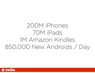 200M iPhones
         70M iPads
     1M Amazon Kindles
850,000 New Androids / Day


twilio
 