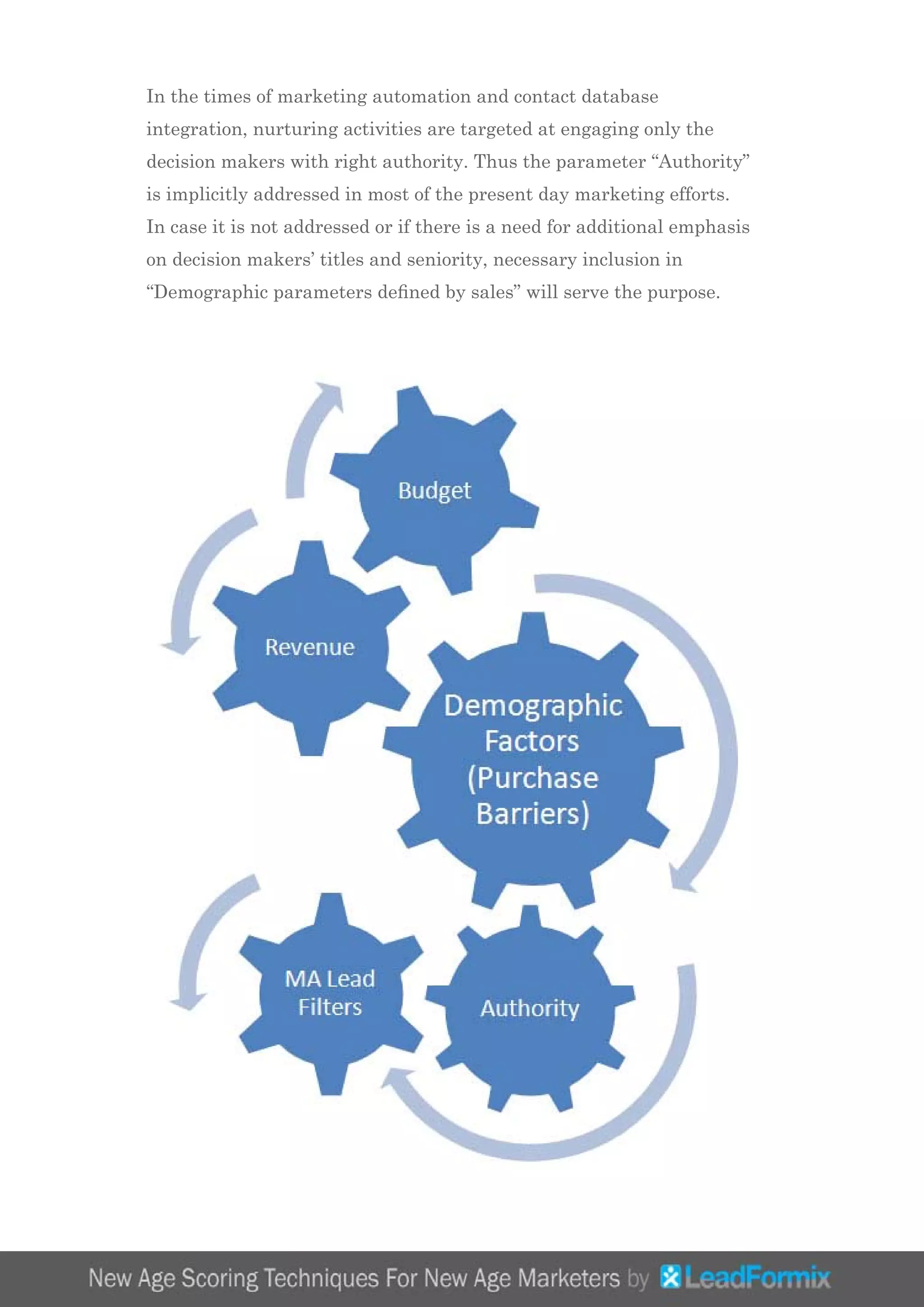 In the times of marketing automation and contact database
integration, nurturing activities are targeted at engaging only the
decision makers with right authority. Thus the parameter “Authority”
is implicitly addressed in most of the present day marketing efforts.
In case it is not addressed or if there is a need for additional emphasis
on decision makers’ titles and seniority, necessary inclusion in
“Demographic parameters defined by sales” will serve the purpose.
 
