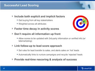 Lead Scoring Aligning Sales Marketing | PPT