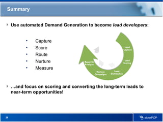 Lead Scoring Aligning Sales Marketing | PPT