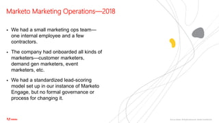 ©2020 Adobe. All Rights Reserved. Adobe Confidential.
Marketo Marketing Operations—2018
 We had a small marketing ops team—
one internal employee and a few
contractors.
 The company had onboarded all kinds of
marketers—customer marketers,
demand gen marketers, event
marketers, etc.
 We had a standardized lead-scoring
model set up in our instance of Marketo
Engage, but no formal governance or
process for changing it.
 