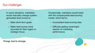 ©2020 Adobe. All Rights Reserved. Adobe Confidential.
Our challenges
Things had to change
In some situations, marketers
would manually change system-
generated lead scores to:
 Meet short term goals
 Make lead scores more
accurate for their region or
strategic focus
Occasionally, marketers would tinker
with the companywide lead-scoring
model, which led to:
 Inconsistent lead-scoring data
 Difficulty getting meaningful
reports on marketing
performance
 