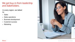 ©2020 Adobe. All Rights Reserved. Adobe Confidential.
We got buy-in from leadership
and stakeholders.
In every region, we talked
to:
 Sales
 Sales operations
 Business development
 Customer success
 Marketing
 