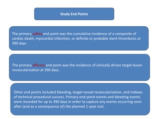 Study End Points
The primary safety end point was the cumulative incidence of a composite of
cardiac death, myocardial infarction, or definite or probable stent thrombosis at
390 days
The primary efficacy end point was the incidence of clinically driven target lesion
revascularization at 390 days.
Other end points included bleeding, target-vessel revascularization, and indexes
of technical procedural success. Primary end-point events and bleeding events
were recorded for up to 390 days in order to capture any events occurring soon
after (and as a consequence of) the planned 1-year visit.
 