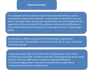 Statistical Analysis
The composite primary safety end point was evaluated with the use of a
noninferiority analysis.The predicted 1-year incidence was 8% for this end
point in the bare-metal–stent group. Noninferiority was to be declared if the
upper limit of the one-sided 97.5% confidence interval of the difference in
event rates between the two groups at 1 year was less than 3.2 percentage
points.
For the primary efficacy end point of clinically driven target-lesion
revascularization, the predicted event rate was of 10% at 1 year in the bare-
metal–stent group.
Using a two-sided type I error rate of 5% and allowing for a rate of loss
to follow-up of up to 8%, we determined that 1228 patients per group would
provide more than 80% power to detect an absolute difference
of 3.3 percentage points in the rate of clinically driven target-lesion
revascularization between study groups.
 