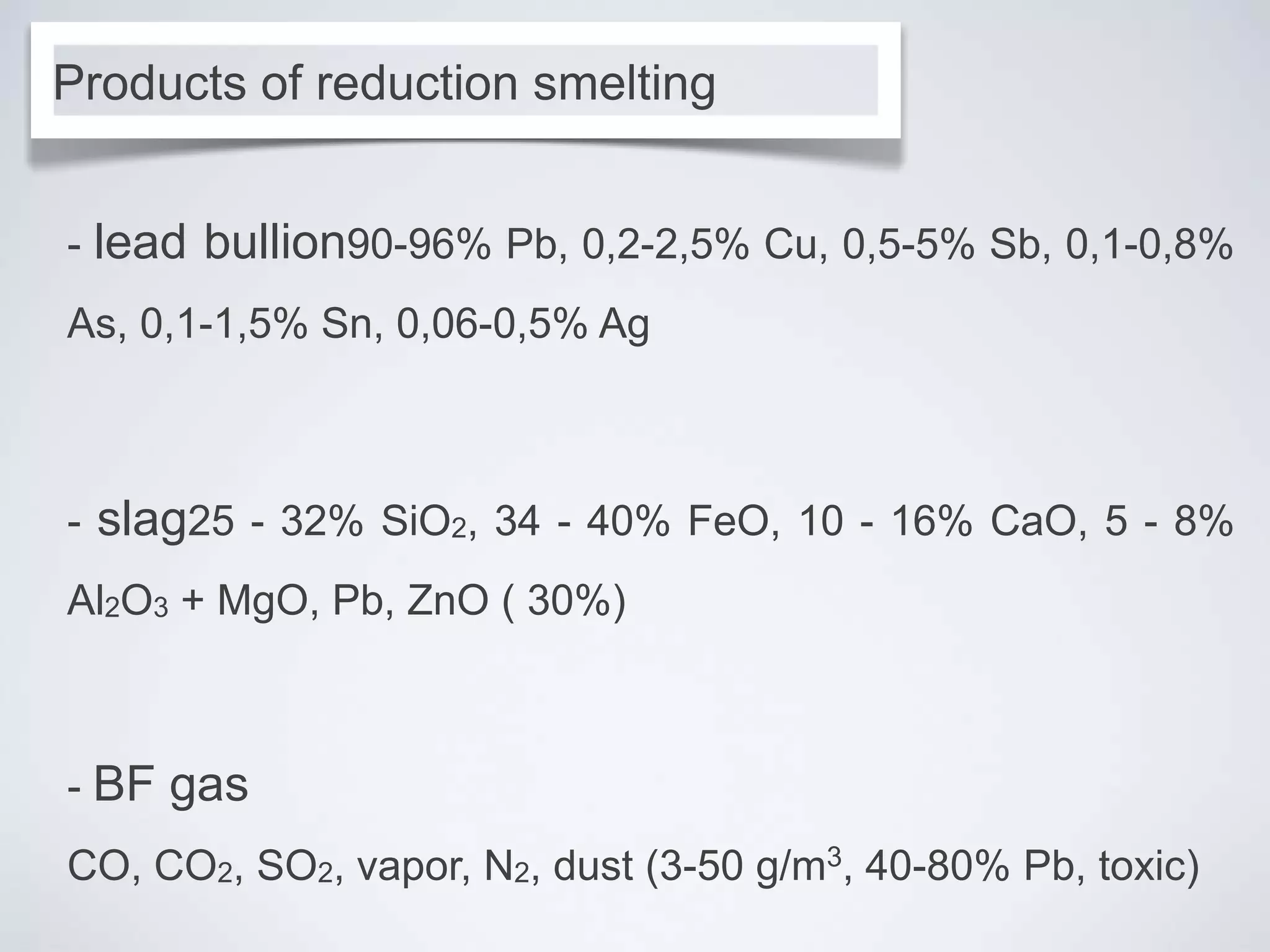 Products of reduction smelting
- lead bullion90-96% Pb, 0,2-2,5% Cu, 0,5-5% Sb, 0,1-0,8%
As, 0,1-1,5% Sn, 0,06-0,5% Ag
- slag25 - 32% SiO2, 34 - 40% FeO, 10 - 16% CaO, 5 - 8%
Al2O3 + MgO, Pb, ZnO ( 30%)
- BF gas
CO, CO2, SO2, vapor, N2, dust (3-50 g/m3, 40-80% Pb, toxic)
 
