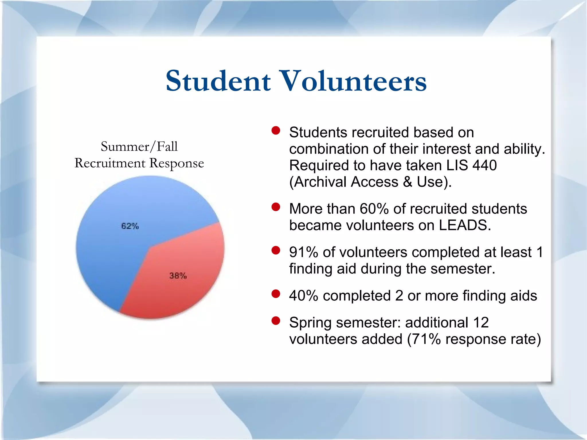 Student Volunteers
                        Students recruited based on
    Summer/Fall          combination of their interest and ability.
Recruitment Response     Required to have taken LIS 440
                         (Archival Access & Use).
                        More than 60% of recruited students
                         became volunteers on LEADS.
                        91% of volunteers completed at least 1
                         finding aid during the semester.
                        40% completed 2 or more finding aids
                        Spring semester: additional 12
                         volunteers added (71% response rate)
 
