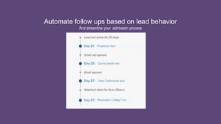 Automate follow ups based on lead behavior
And streamline your admission process
Course details sent
Video Testimonials sent
Prospectus Sent
Requested a College Tour
 