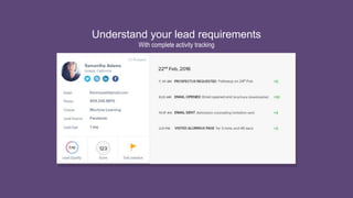 Understand your lead requirements
With complete activity tracking
 