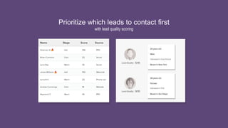 Prioritize which leads to contact first
with lead quality scoring
Interested in Grad School
Interested in PhD
 