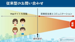 ͤΤϤ碌 
WebȤEӘIߤȥߥ˥` 
ɼs 
 
 