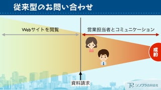 ͤΤϤ碌 
WebȤEӘIߤȥߥ˥` 
ɼs 
 
 