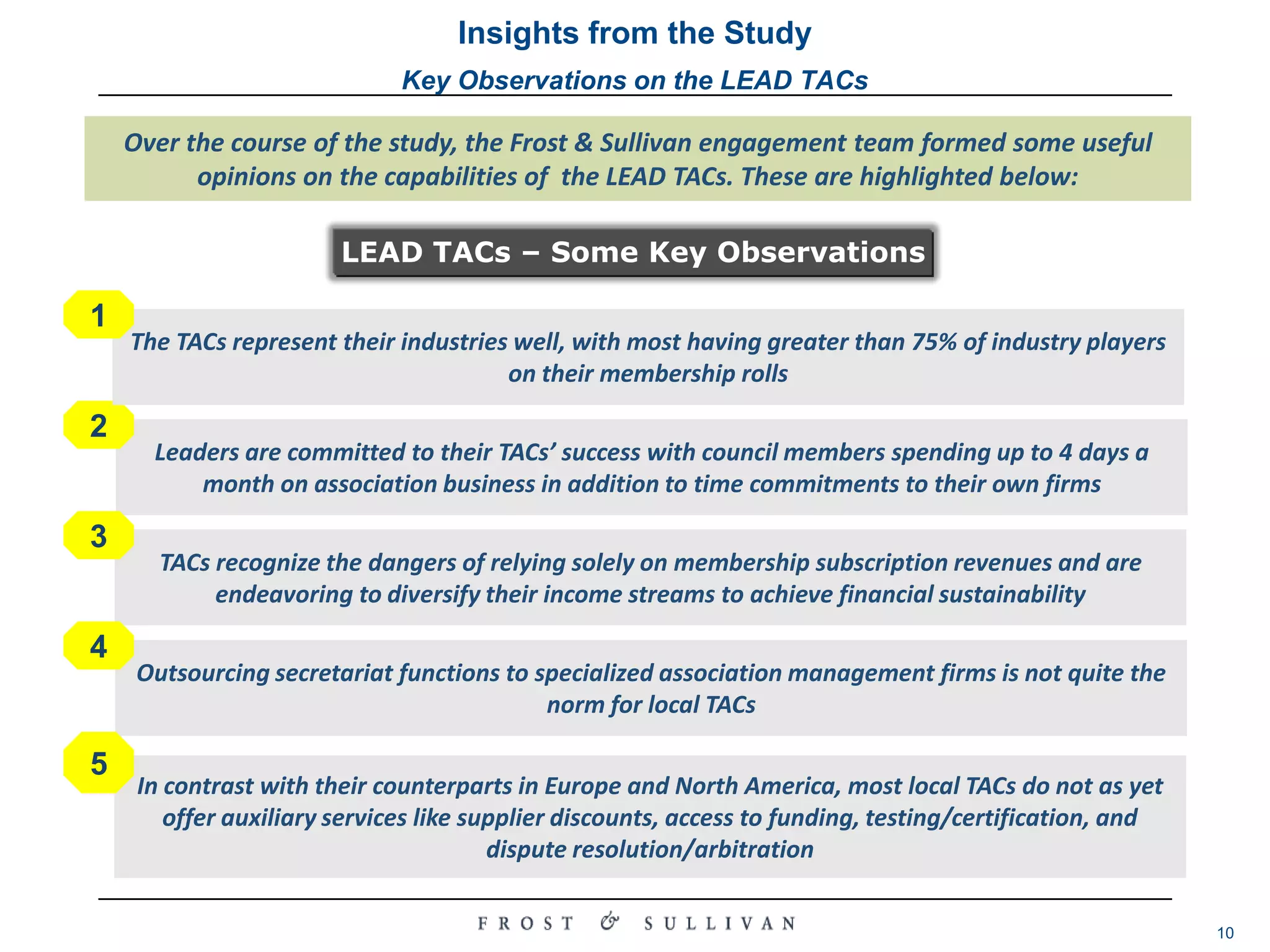 Our Consulting ApproachResearch MethodologyInteractionsIntrinsic StudyExtrinsic StudyRepresentatives from the TACs’ member firmsTarget RespondentsRepresentatives from the TACsPre-arranged interactions (face to face or phone) with industry players that are members of the TACsN = 600(spread across the industries)Pre-arranged face to face discussions with TAC representativesN= 25(1 discussion/TAC) Mode & SampleIntrinsic Study – Took the form of pre-arranged face to face discussions with senior representatives from the TACs. One detailed discussion was conducted per TAC.