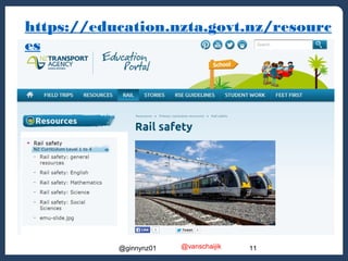 https://education.nzta.govt.nz/resourc 
es 
Resource 
@ginnynz01 @vanschaijik 11 
 