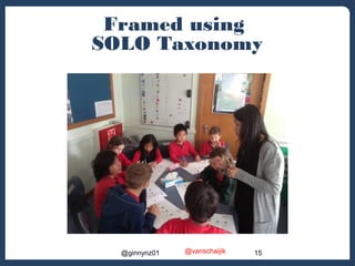 Framed using 
SOLO Taxonomy 
@ginnynz01 @vanschaijik 15 
 