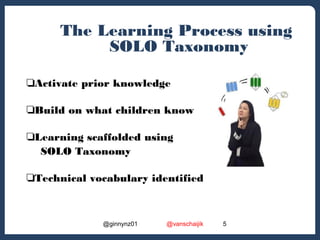 The Learning Process using 
SOLO Taxonomy 
❏Activate prior knowledge 
❏Build on what children know 
❏Learning scaffolded using 
SOLO Taxonomy 
❏Technical vocabulary identified 
@ginnynz01 5 
@vanschaijik 
 