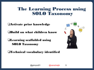 The Learning Process using 
SOLO Taxonomy 
❏Activate prior knowledge 
❏Build on what children know 
❏Learning scaffolded u...