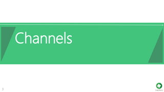 Subtitle subtitle
3
Channels
 