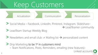 Keep Customers
8
Actualization Communication Personalization
˃ Social Media – Facebook, LinkedIn, Pinterest, Instagram, Slideshare–
 LeadTeamer community
˃ LeadTeam Startup Weebly Blog
˃ Newsletters and email club :≠ Mailing list  personalized content
˃ Drip Marketing to be 1st in customers mind
– Team Notifications, Posts, Reminders, emailing (new features)-
Linked accounts?
 