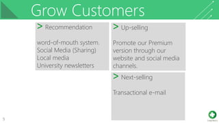 Grow Customers
9
˃ Recommendation
word-of-mouth system.
Social Media (Sharing)
Local media
University newsletters
˃ Up-selling
Promote our Premium
version through our
website and social media
channels.
˃ Next-selling
Transactional e-mail
 