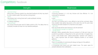 Strengths Weaknesses
˃ Dominant design
Almost every university students has subscribed Facebook and they may search
for other students easily. There and has a strong brand
˃ Brand
They already have a strong brand with a wide worldwide notoriety.
˃ Customer Service
It is already established
˃ Financial Power
Very strong financial power with $1.5 billion profit for 2013. This allows them to
constantly innovate and retain the most talented developers
˃ User-friendly
Concerning teamwork it is not very Intuitive and time effective. It is not
customized for teamwork.
˃ Interactivity
is poor
˃ Discussion Tracking
The chat is not intuitive and it is very difficult to track all the comments. Many
times students have plenty discussions at the same time and the posts keep
moving up and down despite of its importance and subject.
˃ All-in-one
Does not provide all the tools necessary to do the teamwork
˃ No Bibliography manager nor organizer
˃ Storage Cloud
Although it allows uploading files, they are constraint to 25 Mb and it does not
provide the possibility to change them at the same time (like in Google Drive).
In fact, it only includes “post”, “upload photo/video”, “question” and “upload a
file” – many important tasks are absent obligating students to use several
platforms.
˃ Personalization
There is no possibility of customizing the design and layout of the platform.
˃ Unprofessional environment
It incorporates both leisure and work related issues. This opens space for
constant distraction from notifications
Competitors: Facebook
 