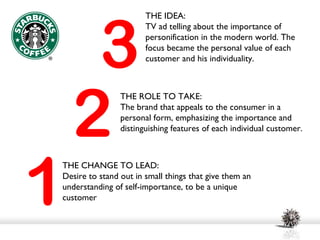 3
                       THE IDEA:
                       TV ad telling about the importance of
                       personification in the modern world. The
                       focus became the personal value of each
                       customer and his individuality.




    2
                THE ROLE TO TAKE:
                The brand that appeals to the consumer in a
                personal form, emphasizing the importance and
                distinguishing features of each individual customer.




1
THE CHANGE TO LEAD:
Desire to stand out in small things that give them an
understanding of self-importance, to be a unique
customer
 