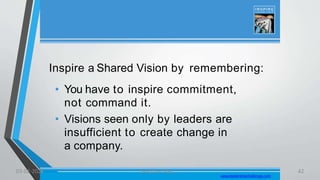 Inspire a Shared Vision by remembering:
• You have to inspire commitment,
not command it.
• Visions seen only by leaders are
insufficient to create change in
a company.
www.leadershipchallenge.com
03-02-2021 Lead the Way..... 42
 