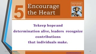Encourage
the Heart
5 Tokeep hope and
determination alive, leaders recognize
contributions
that individuals make.
www.leadershipchallenge.com
03-02-2021 Lead the Way..... 47
 