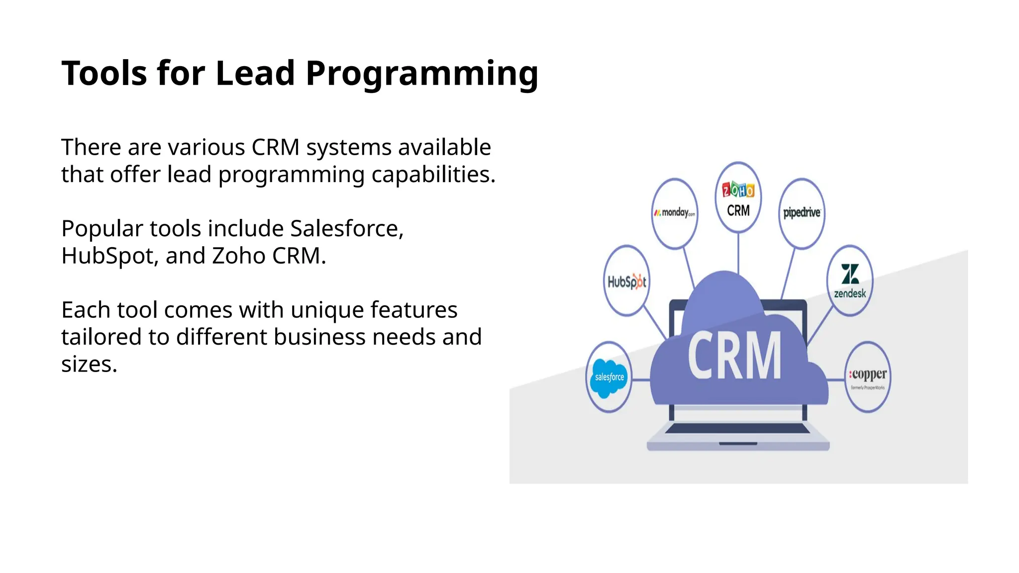 Lead Through Programming And Manual Programming.pptx