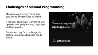 Lead Through Programming And Manual Programming.pptx