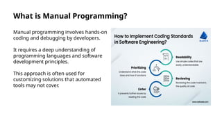 Lead Through Programming And Manual Programming.pptx