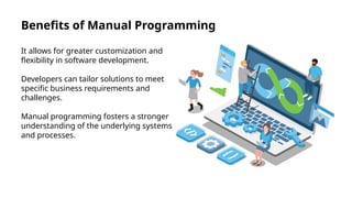 Lead Through Programming And Manual Programming.pptx | Free Download