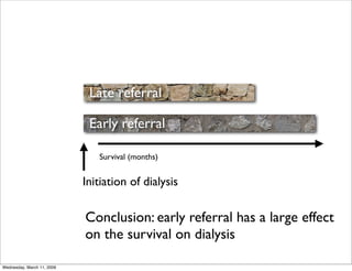 Late referral

                             Early referral

                               Survival (months)


                            Initiation of dialysis

                            Conclusion: early referral has a large effect
                            on the survival on dialysis

Wednesday, March 11, 2009
 