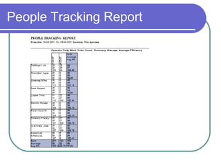 People Tracking Report 