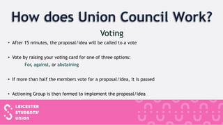 • After 15 minutes, the proposal/idea will be called to a vote
• Vote by raising your voting card for one of three options:
, , or
• If more than half the members vote for a proposal/idea, it is passed
• Actioning Group is then formed to implement the proposal/idea
 